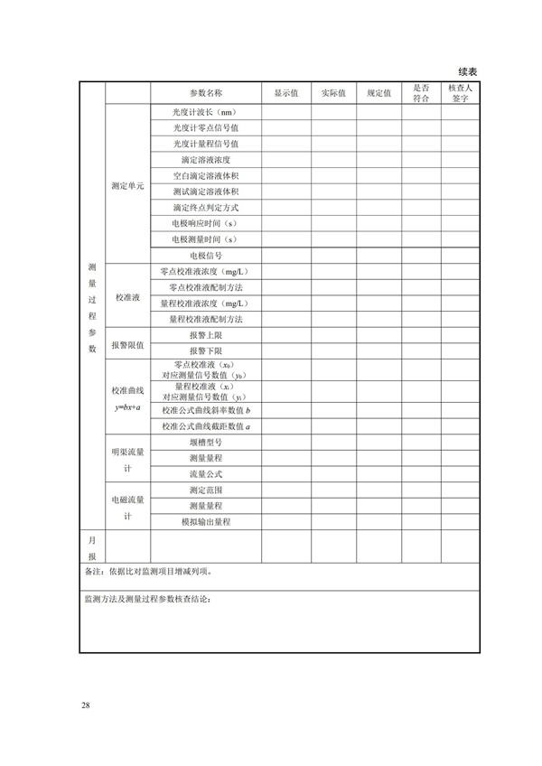 HJ 354-2019 水污染源在線監測系統（CODCr、NH3-N 等）驗收技術規范(圖31)