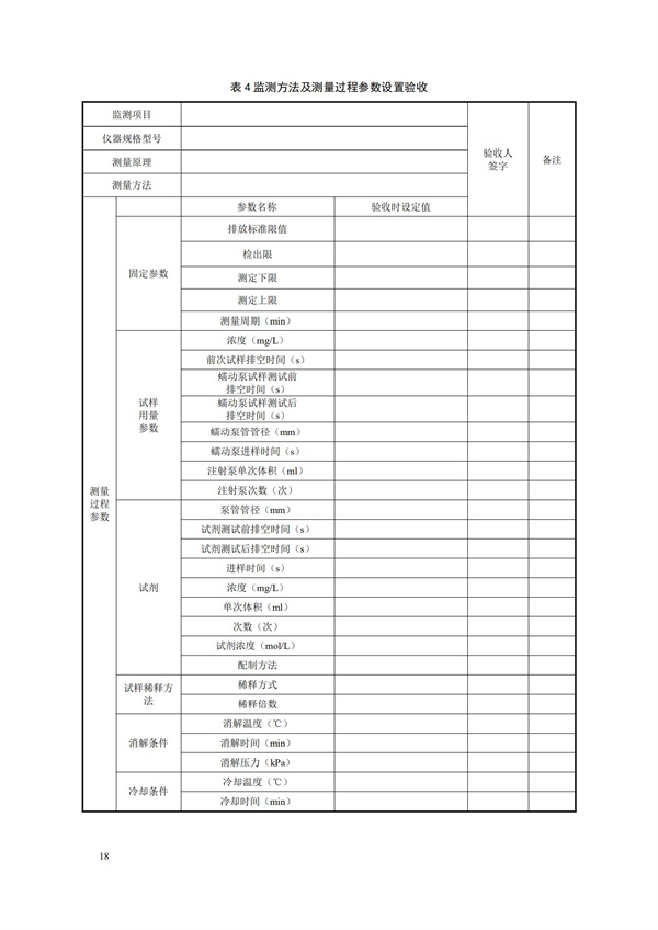 HJ 354-2019 水污染源在線監測系統（CODCr、NH3-N 等）驗收技術規范(圖21)