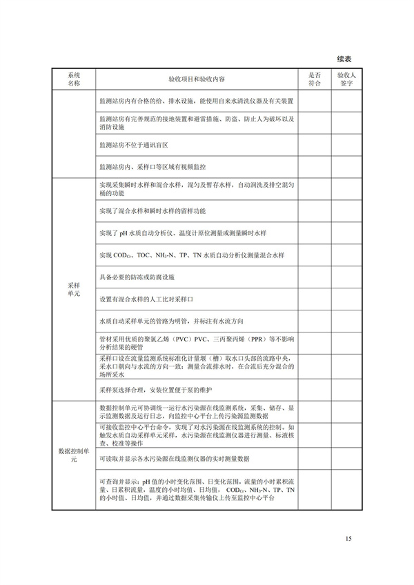 HJ 354-2019 水污染源在線監測系統（CODCr、NH3-N 等）驗收技術規范(圖18)