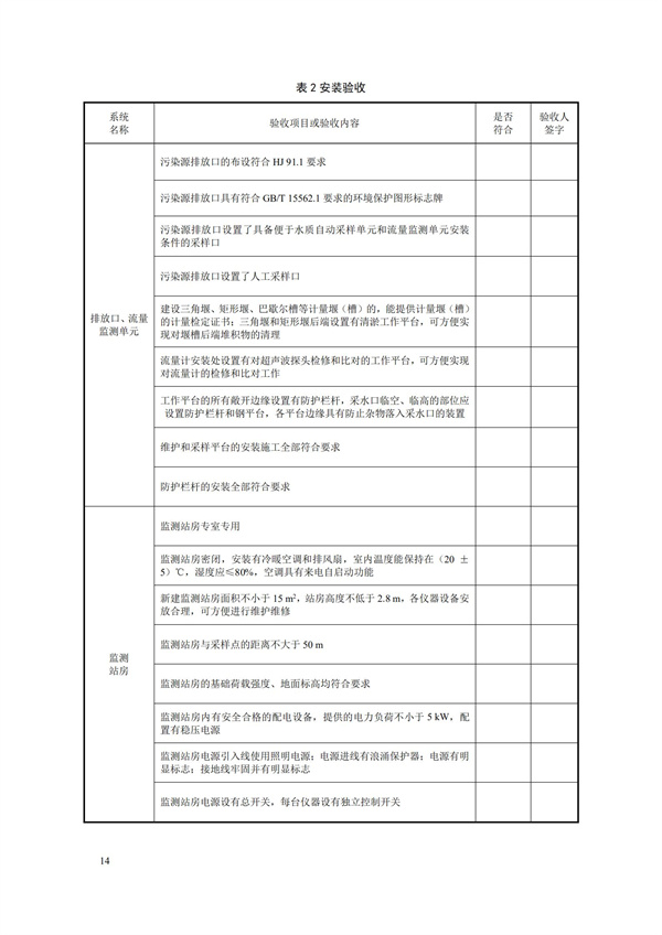 HJ 354-2019 水污染源在線監測系統（CODCr、NH3-N 等）驗收技術規范(圖17)