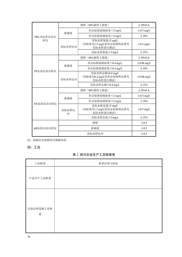 HJ 354-2019 水污染源在線監測系統（CODCr、NH3-N 等）驗收技術規范(圖29)