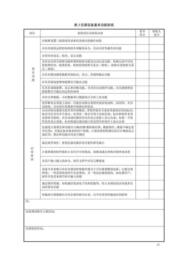 HJ 354-2019 水污染源在線監測系統（CODCr、NH3-N 等）驗收技術規范(圖20)
