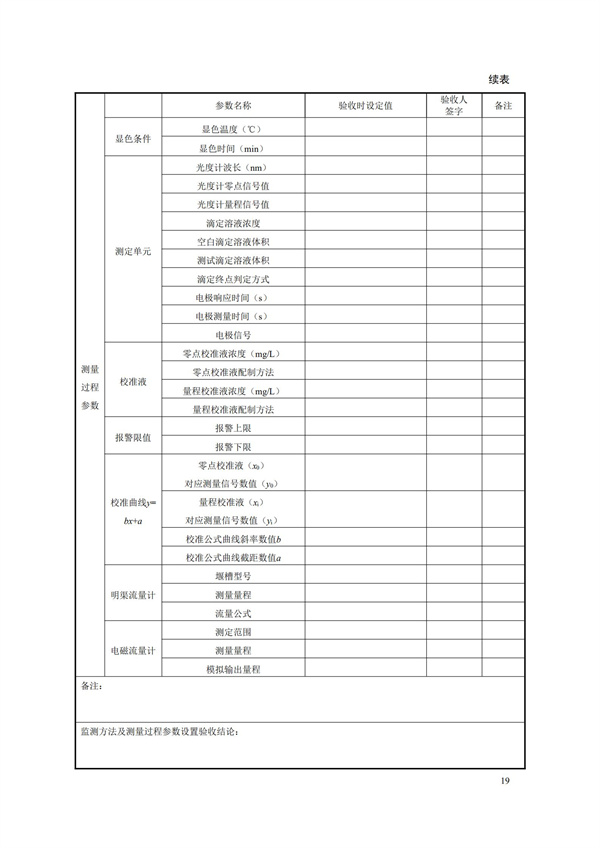 HJ 354-2019 水污染源在線監測系統（CODCr、NH3-N 等）驗收技術規范(圖22)