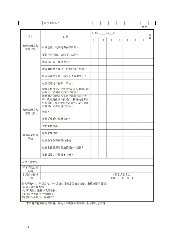HJ 355-2019 水污染源在線監測系統（CODCr、NH3-N 等）運行技術規范(圖17)