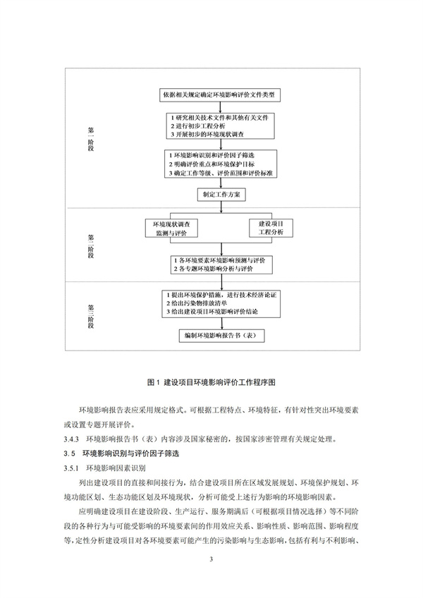 HJ2.1-2016建設項目環境影響評價技術導則 總綱(圖6)