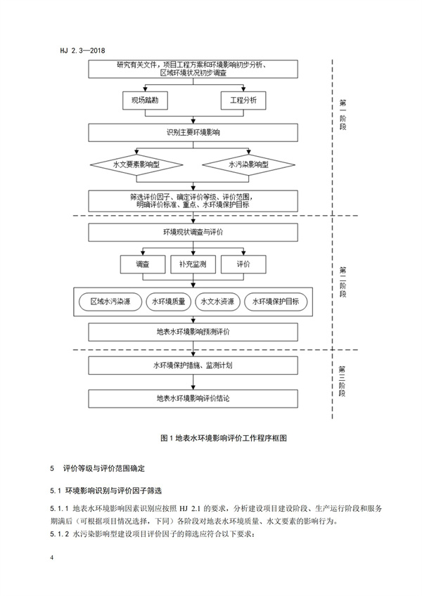 HJ2.3-2018環境影響評價技術導則 地表水環境(圖8)