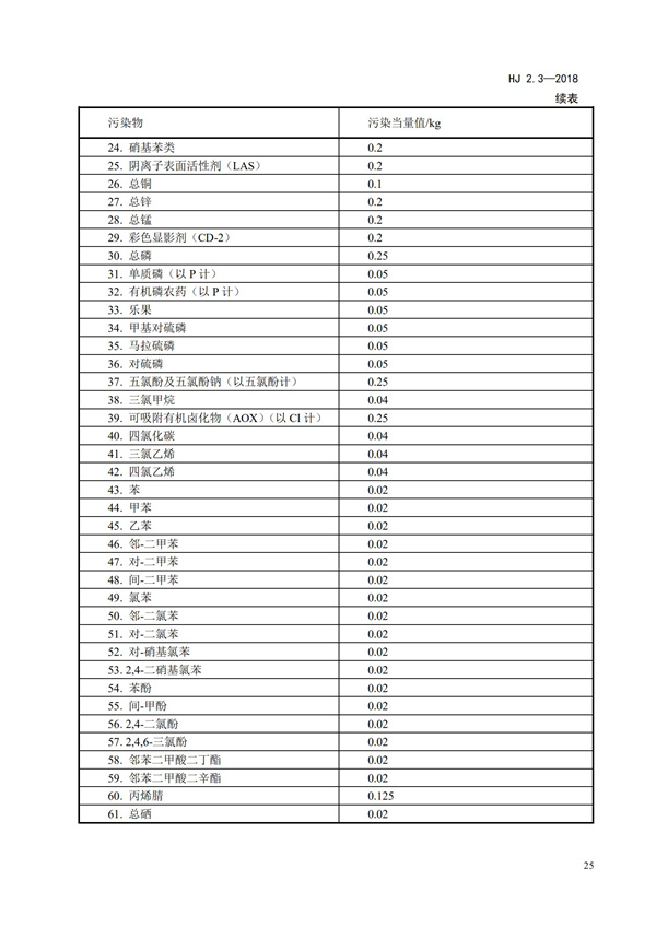 HJ2.3-2018環境影響評價技術導則 地表水環境(圖29)