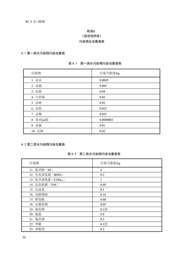HJ2.3-2018環境影響評價技術導則 地表水環境(圖28)