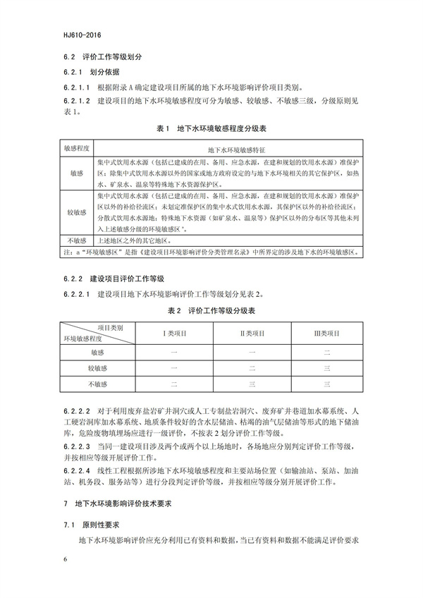 HJ 610-2016 環境影響評價技術導則 地下水環境(圖9)
