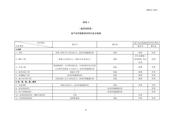 HJ 610-2016 環境影響評價技術導則 地下水環境(圖23)