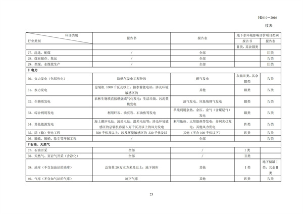 HJ 610-2016 環境影響評價技術導則 地下水環境(圖25)