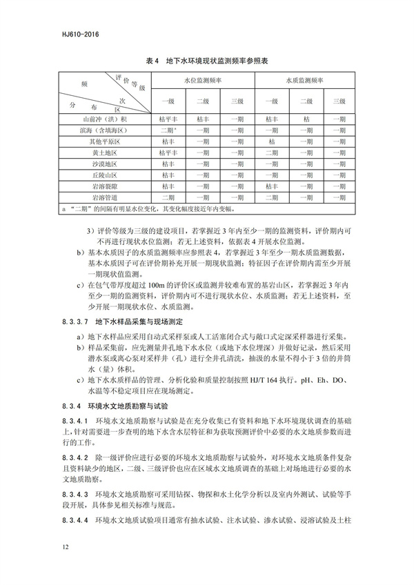 HJ 610-2016 環境影響評價技術導則 地下水環境(圖15)