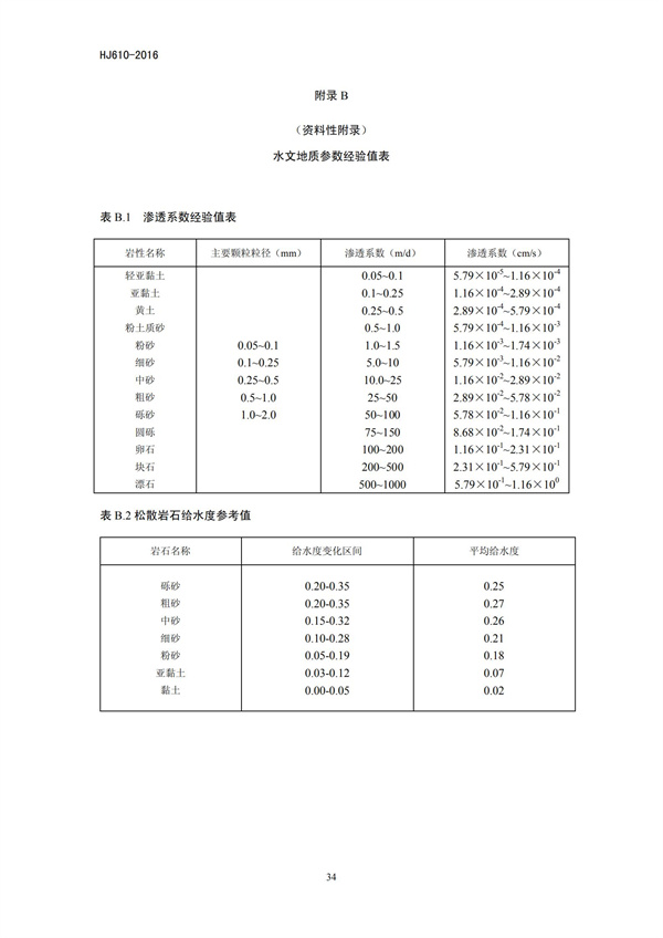 HJ 610-2016 環境影響評價技術導則 地下水環境(圖36)