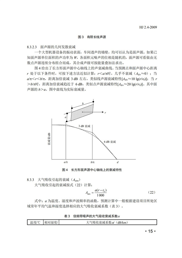 HJ2.4-2009環境影響評價技術導則 聲環境(圖15)