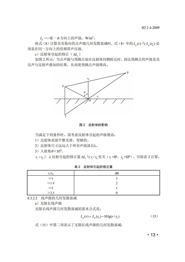 HJ2.4-2009環境影響評價技術導則 聲環境(圖13)