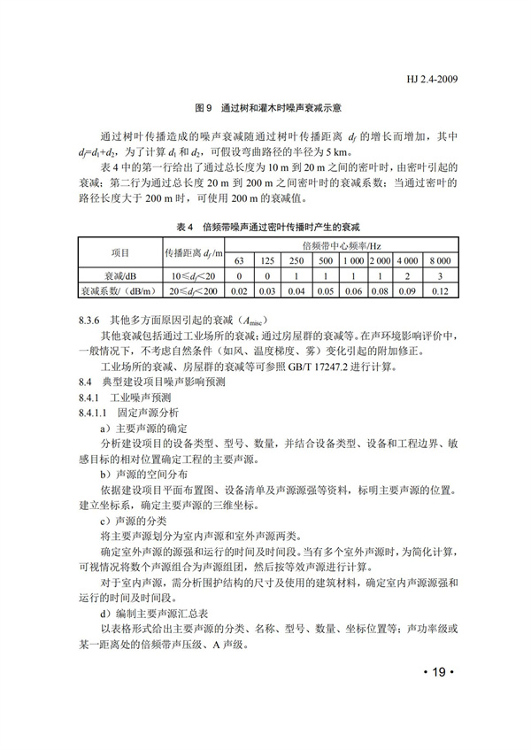 HJ2.4-2009環境影響評價技術導則 聲環境(圖19)
