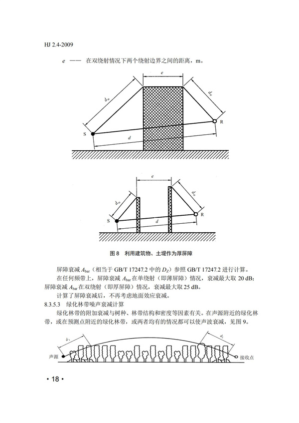 HJ2.4-2009環境影響評價技術導則 聲環境(圖18)