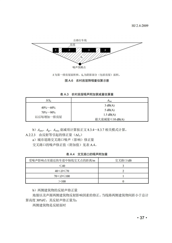HJ2.4-2009環境影響評價技術導則 聲環境(圖37)
