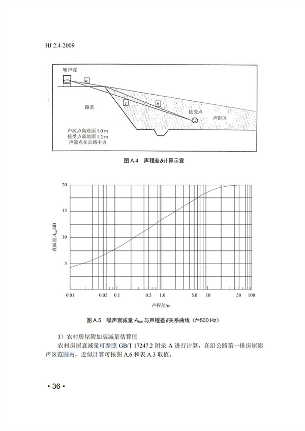 HJ2.4-2009環境影響評價技術導則 聲環境(圖36)