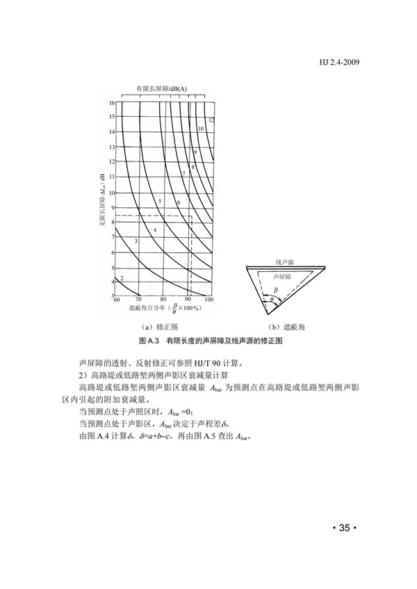 HJ2.4-2009環境影響評價技術導則 聲環境(圖35)