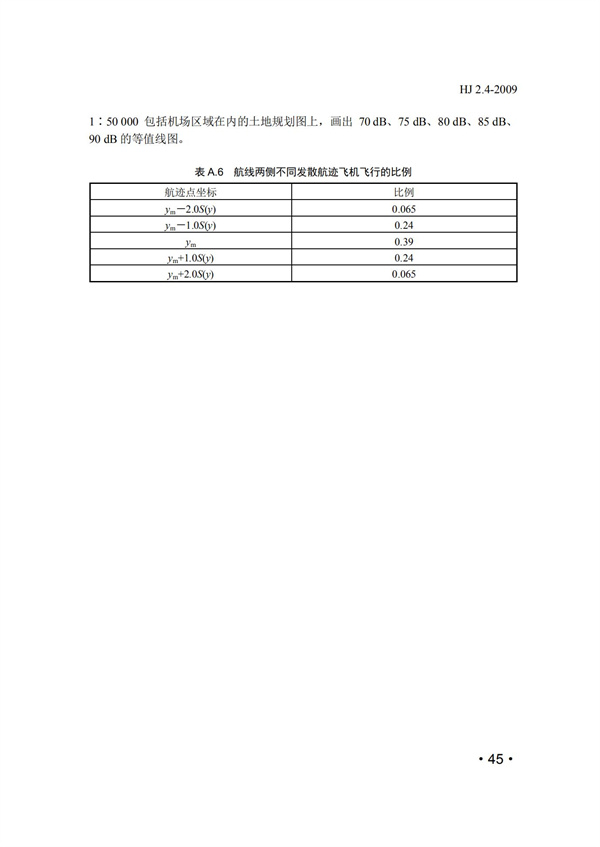 HJ2.4-2009環境影響評價技術導則 聲環境(圖45)