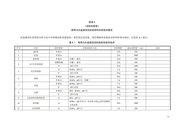 HJ91.1-2019污水監測技術規范(圖16)