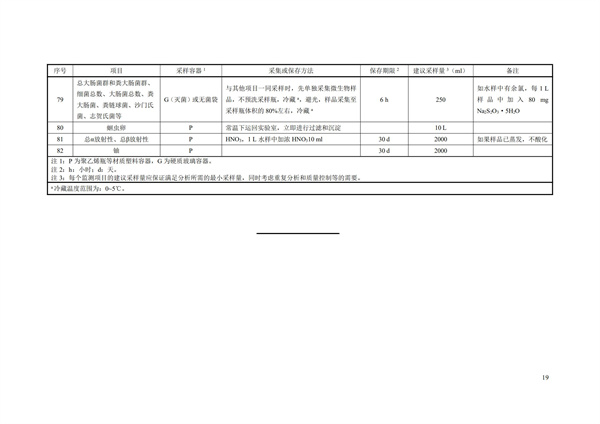 HJ91.1-2019污水監測技術規范(圖22)