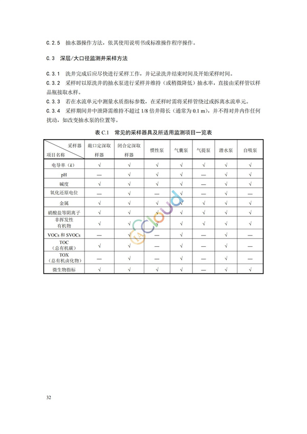 HJ164-2020地下水環境監測技術規范(圖35)