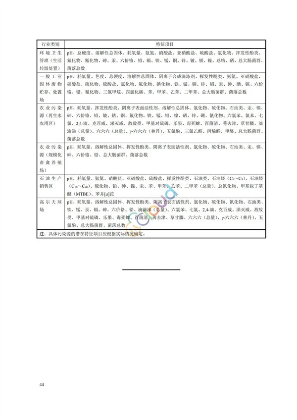 HJ164-2020地下水環境監測技術規范(圖47)