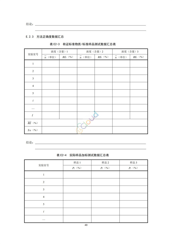 HJ168-2020環境監測分析方法標準制制定技術導則(圖43)