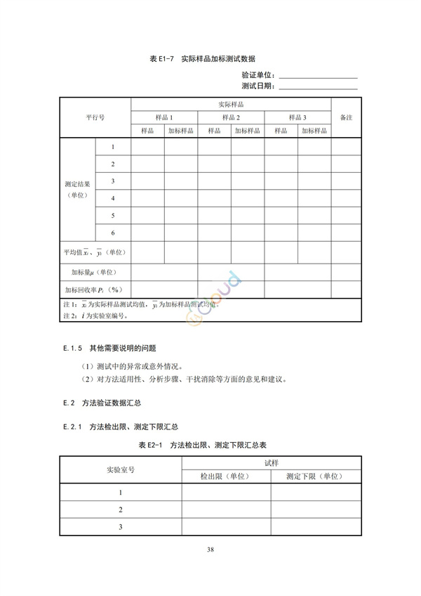 HJ168-2020環境監測分析方法標準制制定技術導則(圖37)