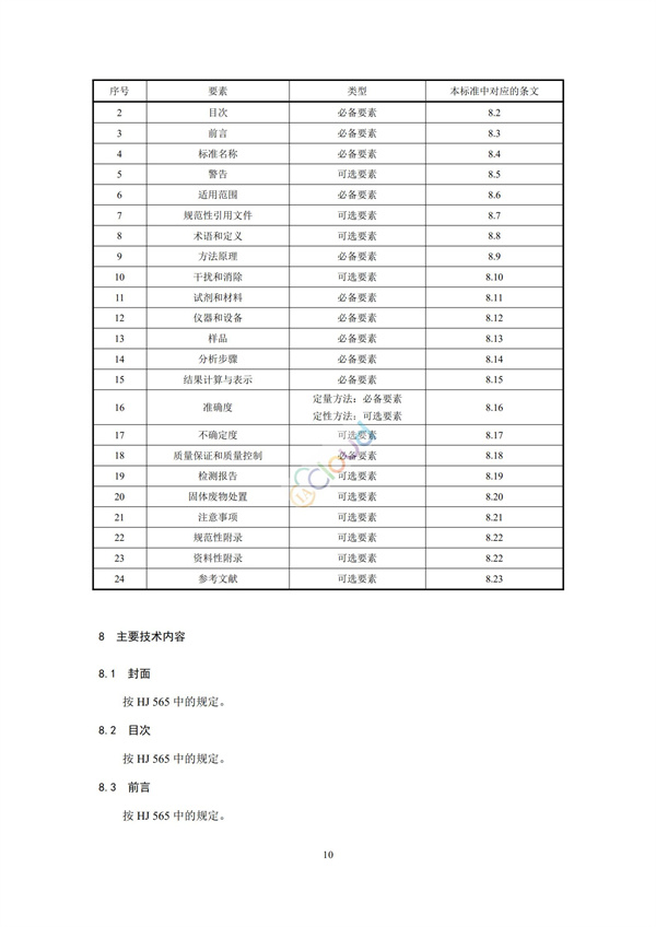 HJ168-2020環境監測分析方法標準制制定技術導則(圖13)