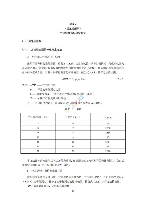 HJ168-2020環境監測分析方法標準制制定技術導則(圖21)