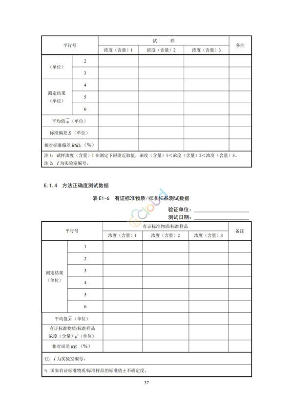 HJ168-2020環境監測分析方法標準制制定技術導則(圖40)