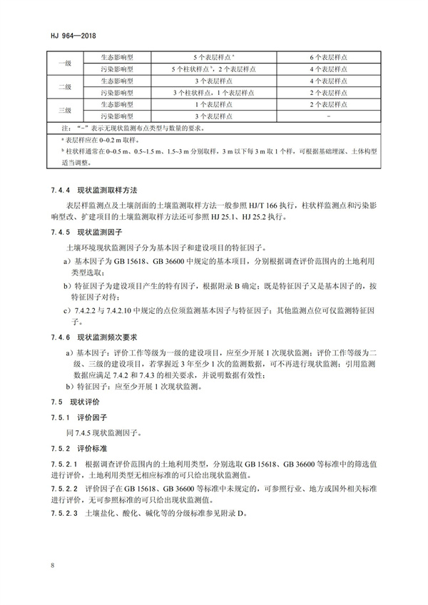 HJ964-2018環境影響評價技術導則 土壤環境（試行）(圖11)