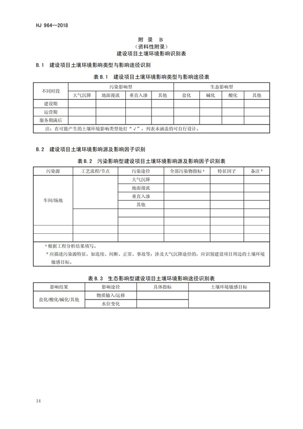 HJ964-2018環境影響評價技術導則 土壤環境（試行）(圖17)