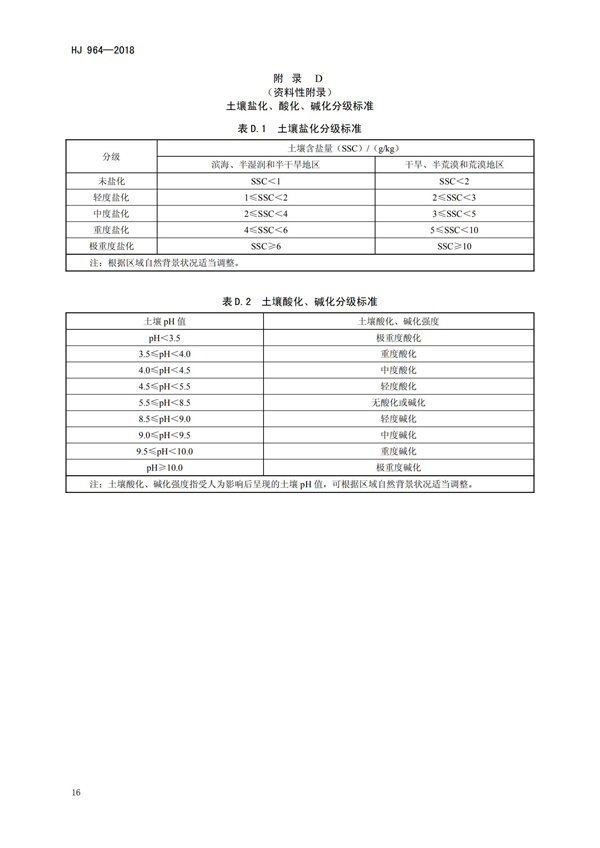 HJ964-2018環境影響評價技術導則 土壤環境（試行）(圖19)