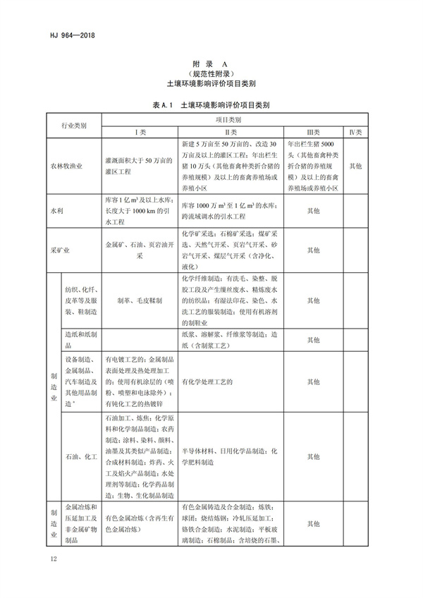 HJ964-2018環境影響評價技術導則 土壤環境（試行）(圖15)