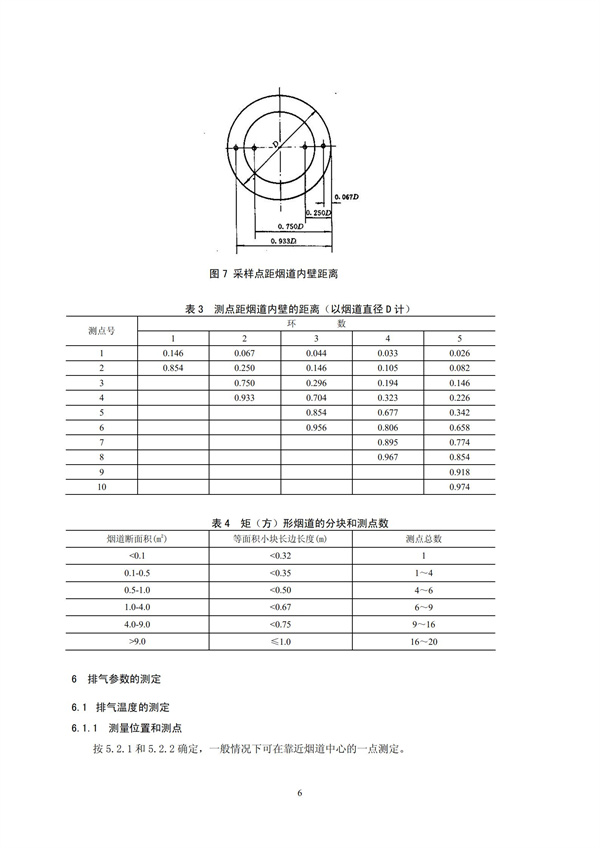 HJT 397-2007 固定源廢氣監測技術規范(圖9)