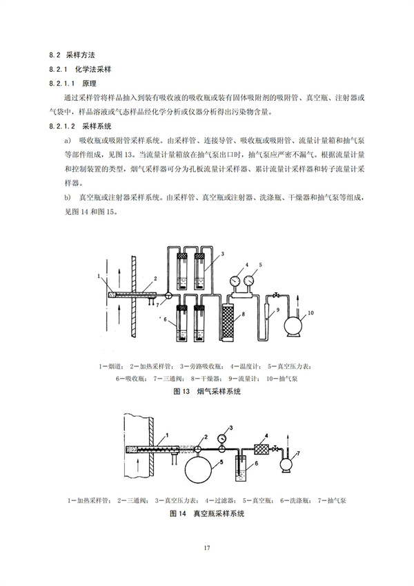 HJT 397-2007 固定源廢氣監測技術規范(圖20)