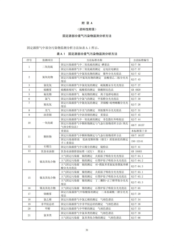 HJT 397-2007 固定源廢氣監測技術規范(圖34)