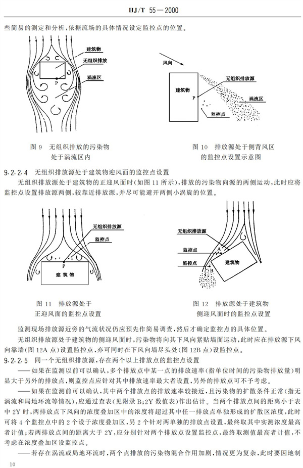 HJ-T55-2000大氣污染物無組織排放監測技術導則(圖12)