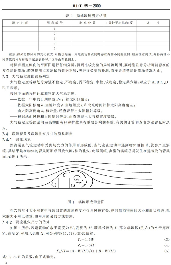 HJ-T55-2000大氣污染物無組織排放監測技術導則(圖6)