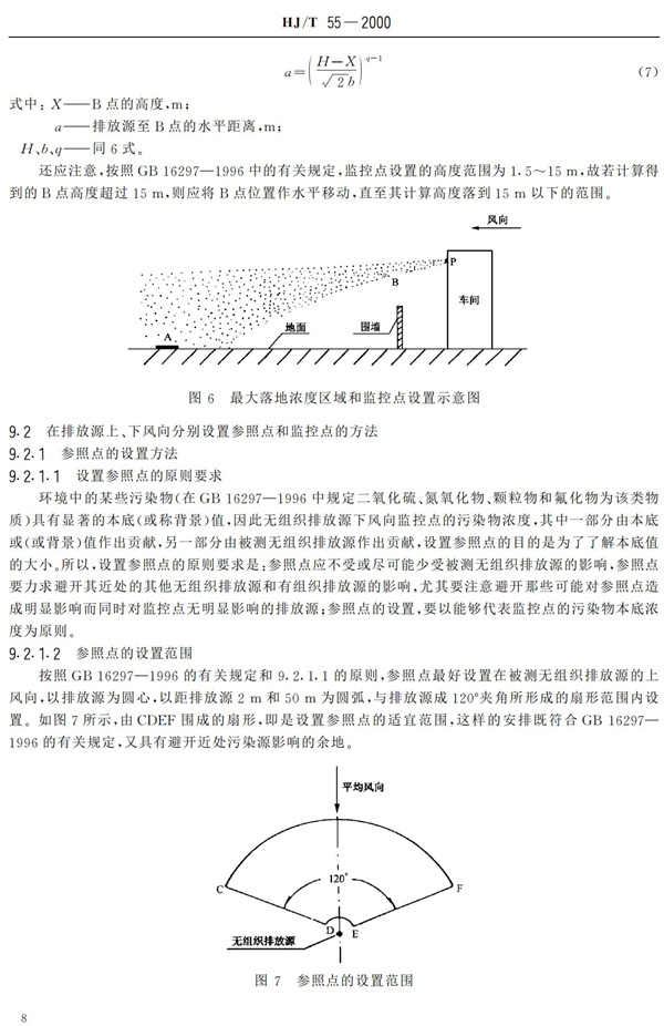 HJ-T55-2000大氣污染物無組織排放監測技術導則(圖10)