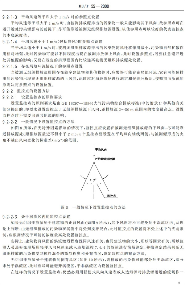 HJ-T55-2000大氣污染物無組織排放監測技術導則(圖11)