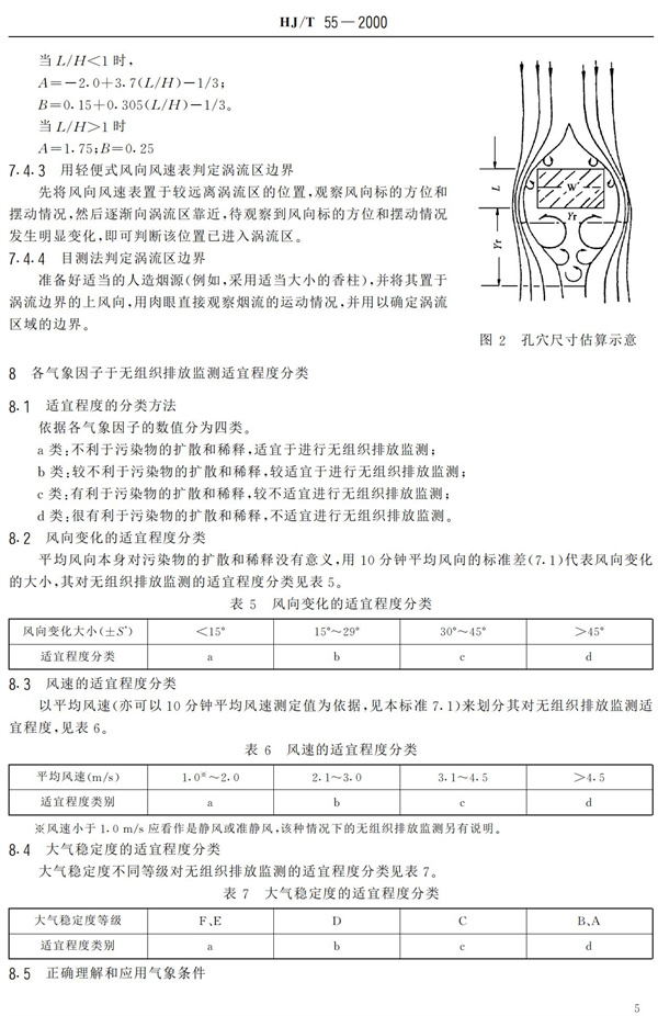 HJ-T55-2000大氣污染物無組織排放監測技術導則(圖7)
