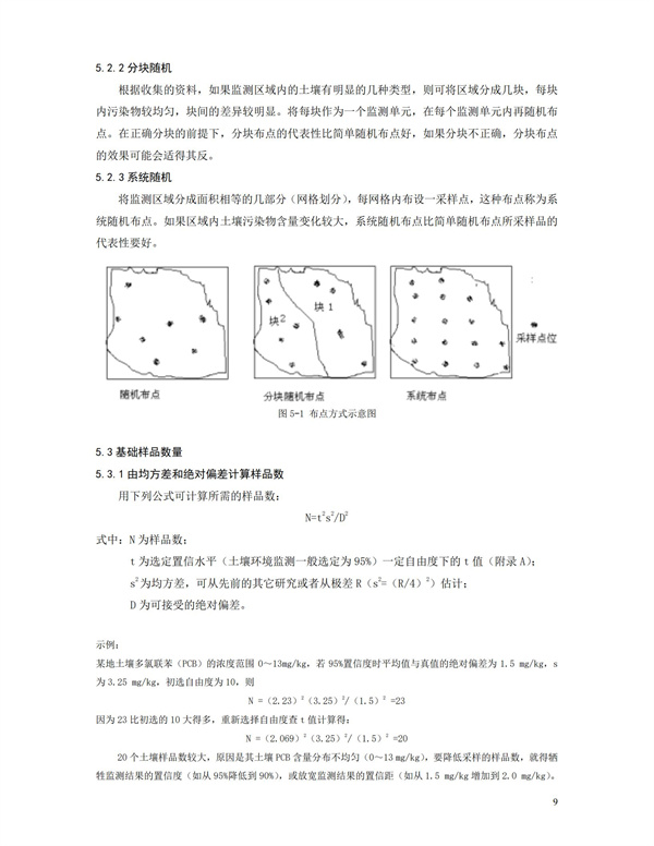 HJT166-2004土壤環境監測技術規范(圖9)