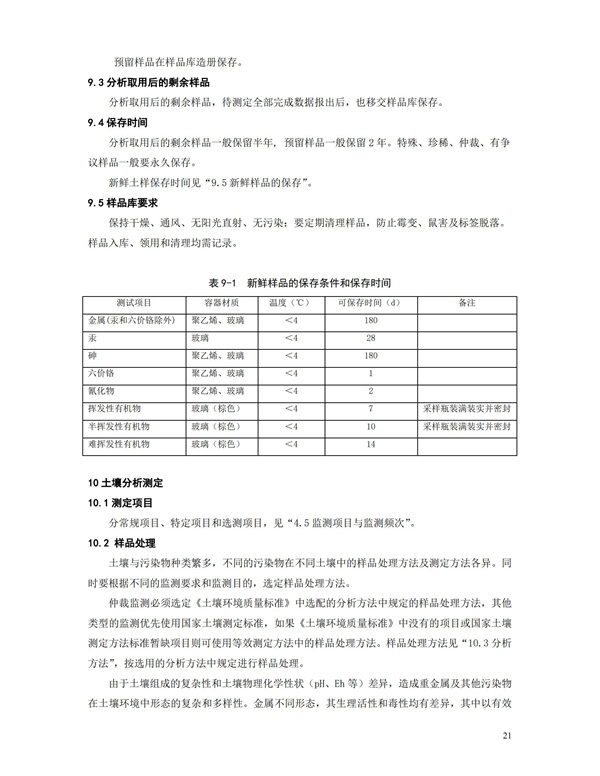 HJT166-2004土壤環境監測技術規范(圖21)