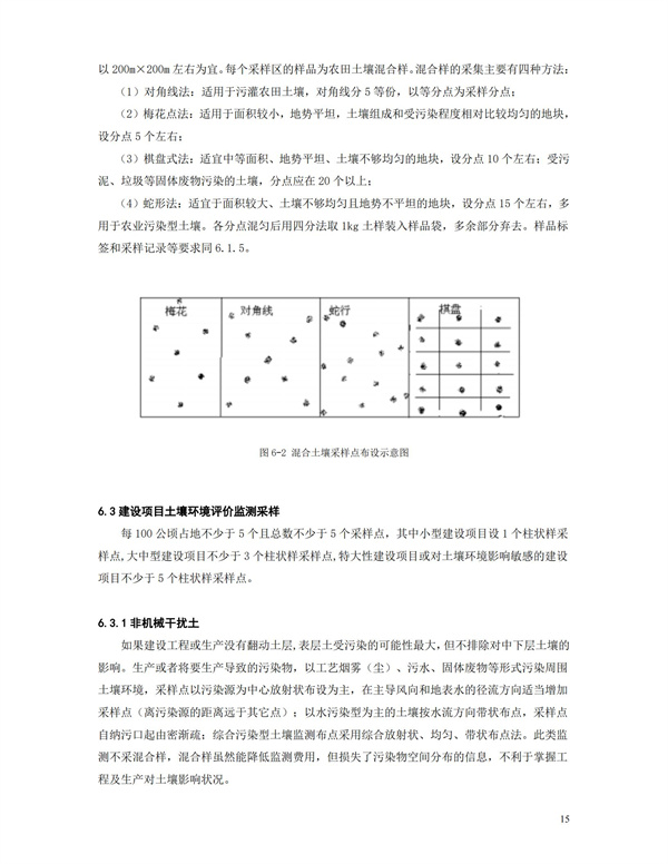 HJT166-2004土壤環境監測技術規范(圖15)