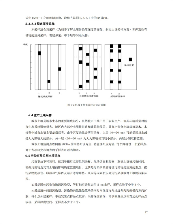 HJT166-2004土壤環境監測技術規范(圖17)